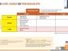 Harga Beras Masih Menggila! Jadi Biang Kerok Tertinggi IPH Akhir Juni 2025